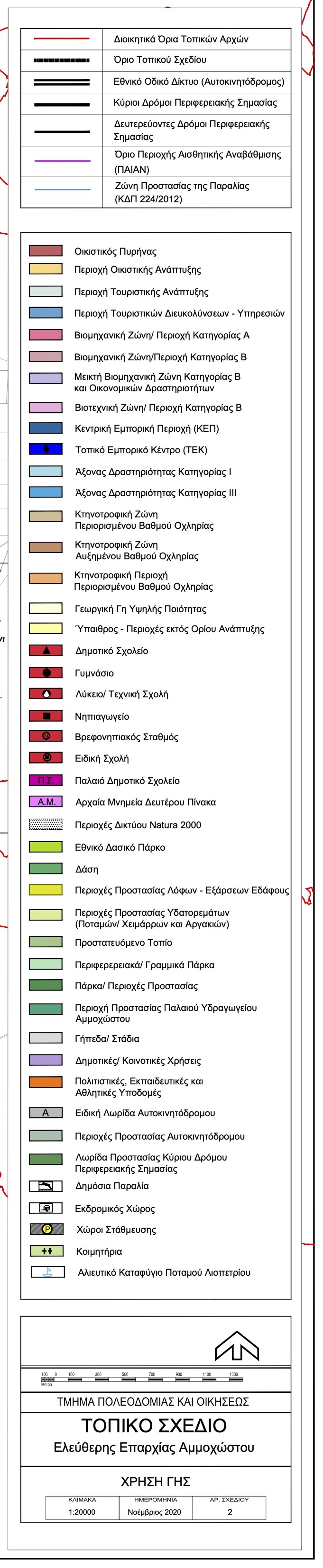 ΤΟΠΙΚΟ ΣΧΕΔΙΟ 2020 - ΣΧΕΔΙΑ ΧΡΗΣΗΣ ΓΗΣ